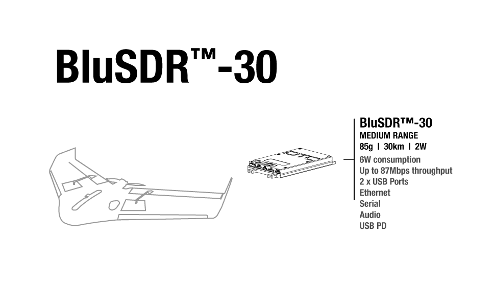 CC-DTC-BluSDR-30-2024_46f037f65165abb621e5cf8bd6761ab6