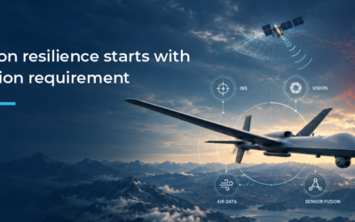 What Happens When a UAV Autopilot Experiences GNSS Jamming, Spoofing, or Must Operate in a GNSS-Denied Environment?